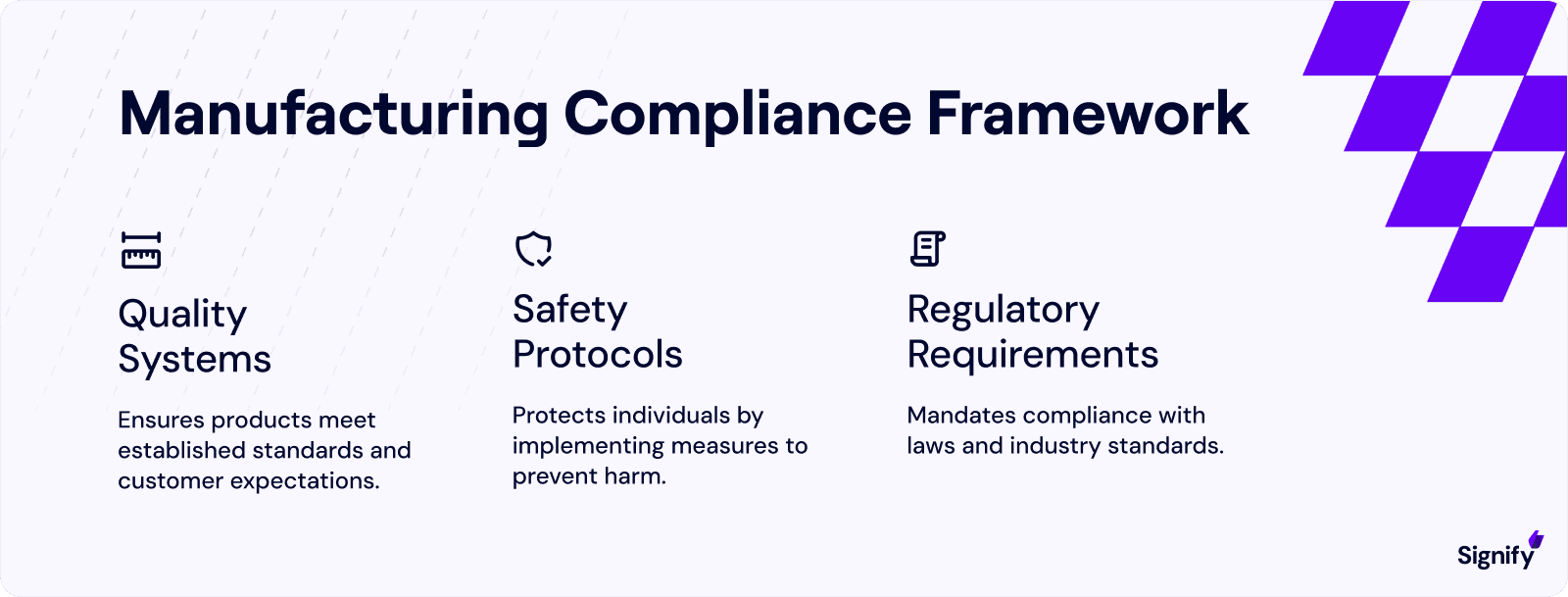 manufacturing-compliance-framework