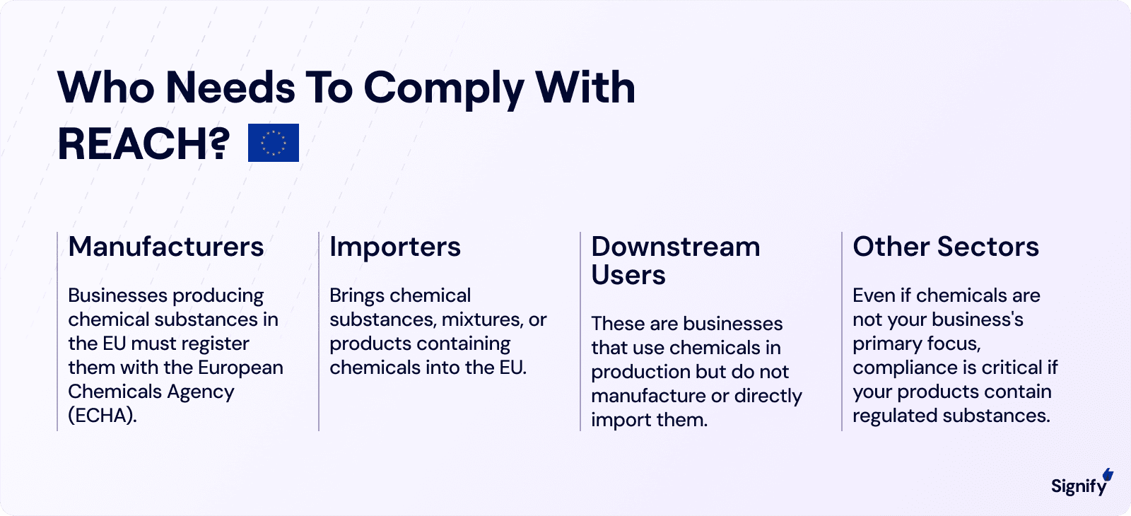 who-needs-to-comply-with-reach