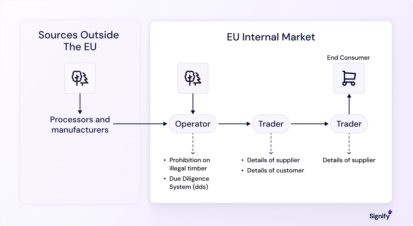 eu-internal-market